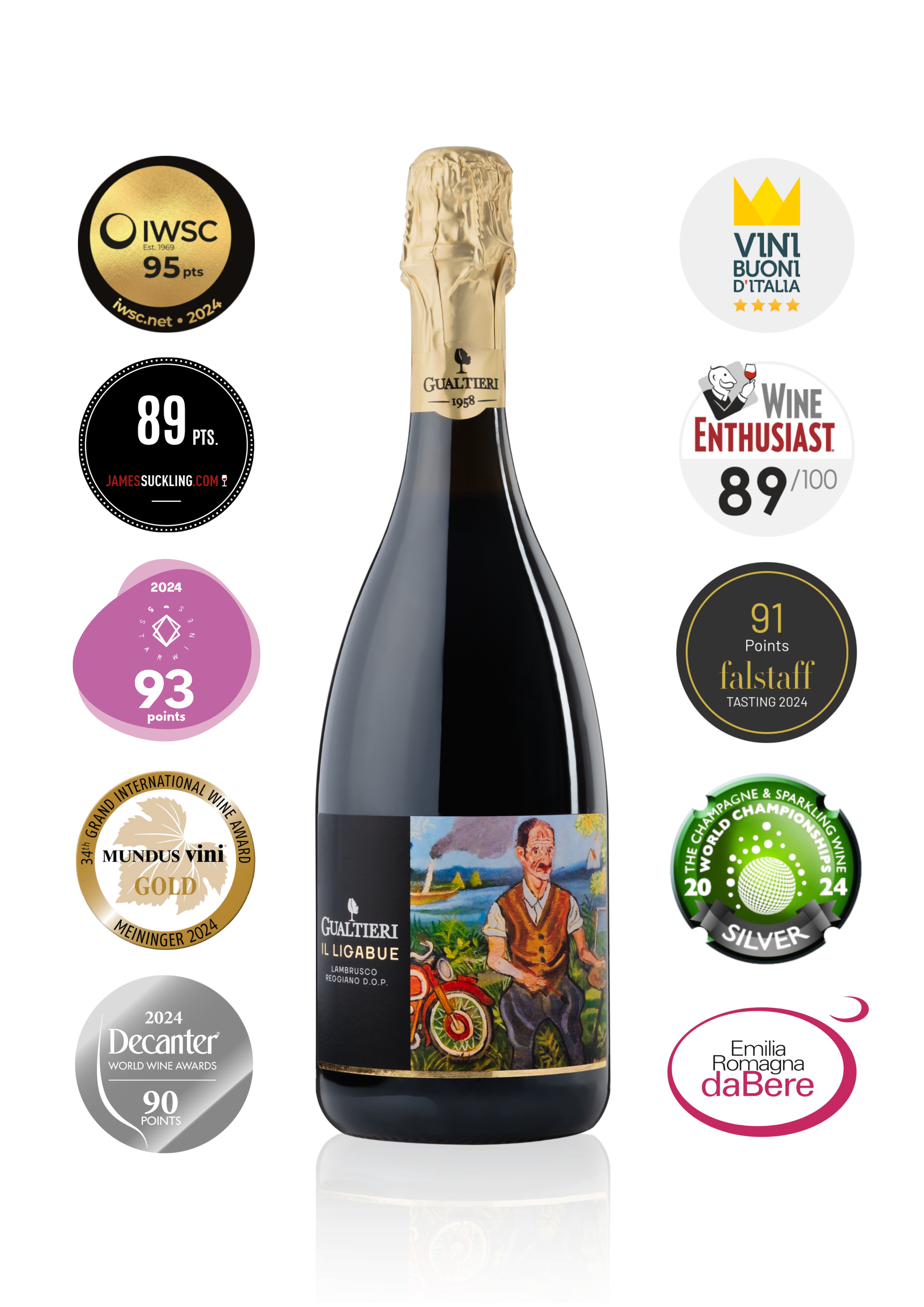 Il Ligabue - Lambrusco Reggiano D.O.C. 🥇