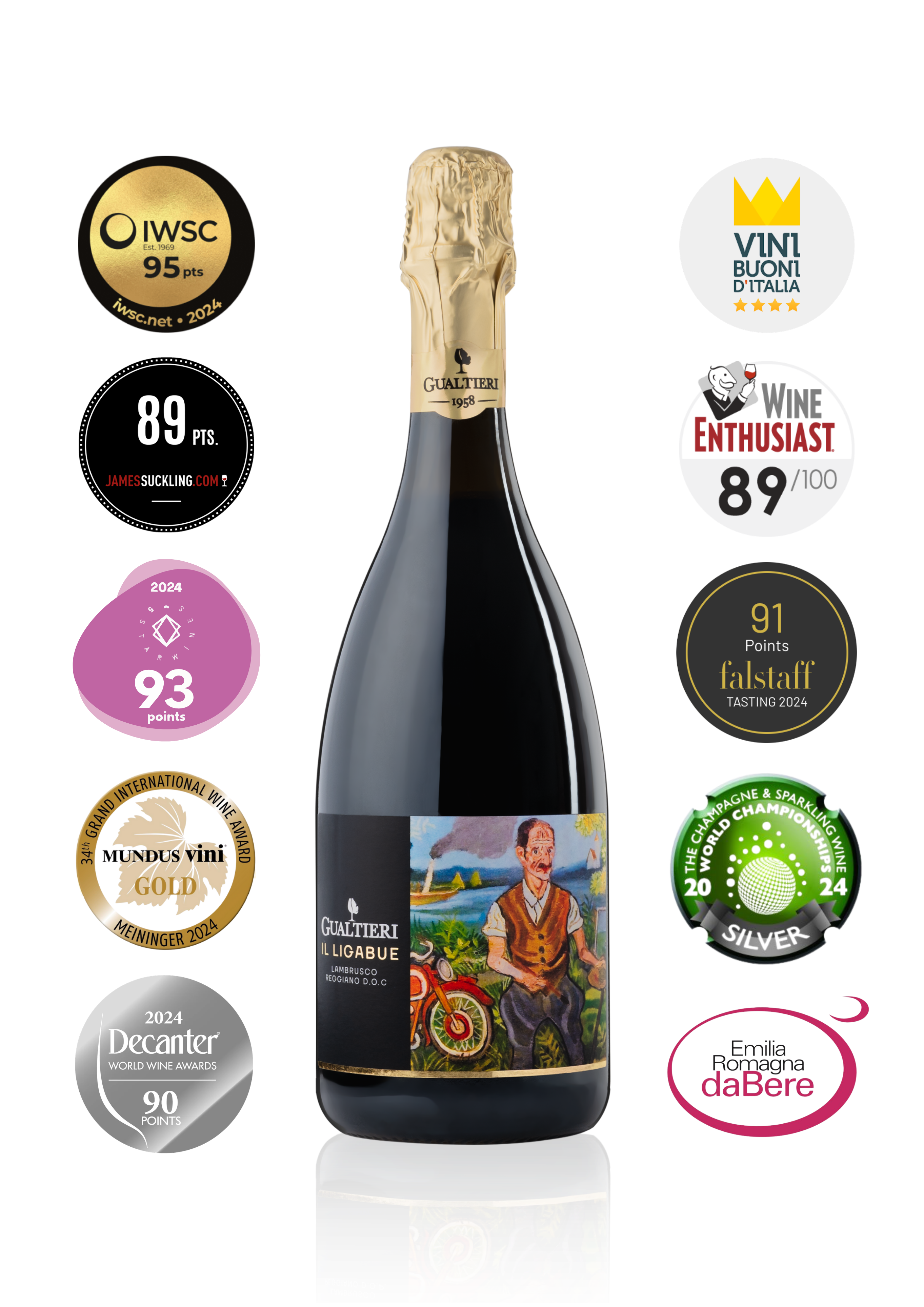 Il Ligabue - Lambrusco Reggiano D.O.C. 🥇